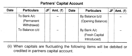 NCERT Solutions Class 12 Accountancy Chapter 2 Accounting for Partnership Basic Concepts SAQ Q3