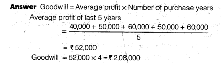 NCERT Solutions Class 12 Accountancy Chapter 3 Reconstitution of a Partnership Firm – Admission of a Partner Q13.1