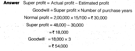 NCERT Solutions Class 12 Accountancy Chapter 3 Reconstitution of a Partnership Firm – Admission of a Partner Q14