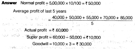 NCERT Solutions Class 12 Accountancy Chapter 3 Reconstitution of a Partnership Firm – Admission of a Partner Q15