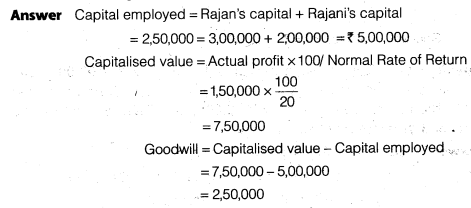 NCERT Solutions Class 12 Accountancy Chapter 3 Reconstitution of a Partnership Firm – Admission of a Partner Q16