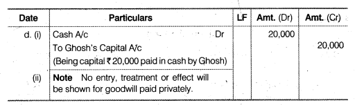 NCERT Solutions Class 12 Accountancy Chapter 3 Reconstitution of a Partnership Firm – Admission of a Partner Q18.1