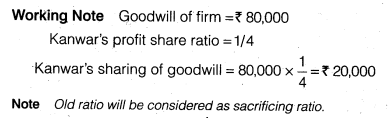 NCERT Solutions Class 12 Accountancy Chapter 3 Reconstitution of a Partnership Firm – Admission of a Partner Q23.1