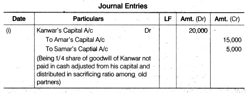 NCERT Solutions Class 12 Accountancy Chapter 3 Reconstitution of a Partnership Firm – Admission of a Partner Q23