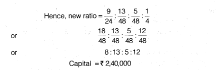 NCERT Solutions Class 12 Accountancy Chapter 3 Reconstitution of a Partnership Firm – Admission of a Partner Q32.1