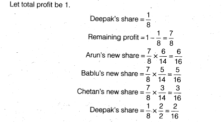 NCERT Solutions Class 12 Accountancy Chapter 3 Reconstitution of a Partnership Firm – Admission of a Partner Q33.6