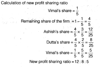 NCERT Solutions Class 12 Accountancy Chapter 3 Reconstitution of a Partnership Firm – Admission of a Partner Q35.5