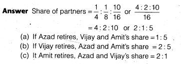 NCERT Solutions Class 12 Accountancy Chapter 4 Reconstitution of a Partnership Firm – Retirement Death of a Partner NCERT Solutions Class 12 Accountancy - DO IT YOURSELF I Q2