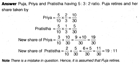 NCERT Solutions Class 12 Accountancy Chapter 4 Reconstitution of a Partnership Firm – Retirement Death of a Partner NCERT Solutions Class 12 Accountancy - DO IT YOURSELF I Q6