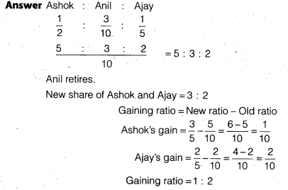 NCERT Solutions Class 12 Accountancy Chapter 4 Reconstitution of a Partnership Firm – Retirement Death of a Partner NCERT Solutions Class 12 Accountancy - DO IT YOURSELF I Q7