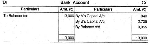 NCERT Solutions Class 12 Accountancy Chapter 4 Reconstitution of a Partnership Firm – Retirement Death of a Partner NCERT Solutions Class 12 Accountancy - DO IT YOURSELF III Q1.5