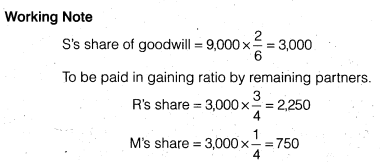 NCERT Solutions Class 12 Accountancy Chapter 4 Reconstitution of a Partnership Firm – Retirement Death of a Partner NCERT Solutions Class 12 Accountancy - DO IT YOURSELF III Q2.4