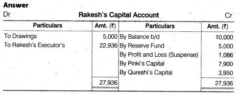 NCERT Solutions Class 12 Accountancy Chapter 4 Reconstitution of a Partnership Firm – Retirement Death of a Partner NCERT Solutions Class 12 Accountancy - DO IT YOURSELF IV Q1.1