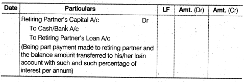 NCERT Solutions Class 12 Accountancy Chapter 4 Reconstitution of a Partnership Firm – Retirement Death of a Partner LAQ Q1.2