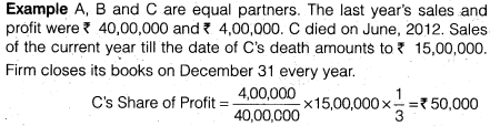 NCERT Solutions Class 12 Accountancy Chapter 4 Reconstitution of a Partnership Firm – Retirement Death of a Partner LAQ Q4.3