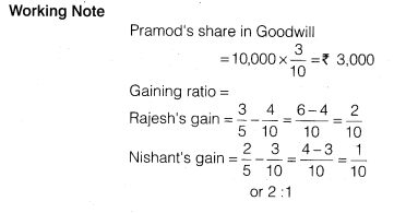 NCERT Solutions Class 12 Accountancy Chapter 4 Reconstitution of a Partnership Firm – Retirement Death of a Partner Numerical Questions Q11.6