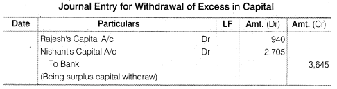 NCERT Solutions Class 12 Accountancy Chapter 4 Reconstitution of a Partnership Firm – Retirement Death of a Partner Numerical Questions Q11.9