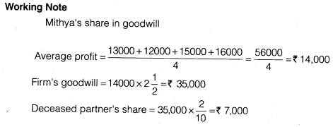 NCERT Solutions Class 12 Accountancy Chapter 4 Reconstitution of a Partnership Firm – Retirement Death of a Partner Numerical Questions Q14.7