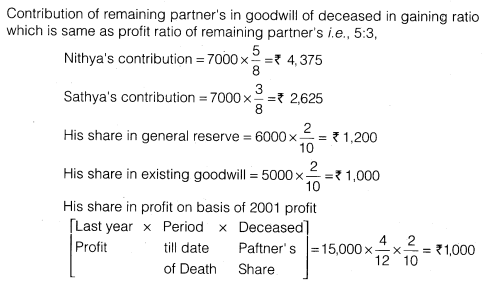 NCERT Solutions Class 12 Accountancy Chapter 4 Reconstitution of a Partnership Firm – Retirement Death of a Partner Numerical Questions Q14.8