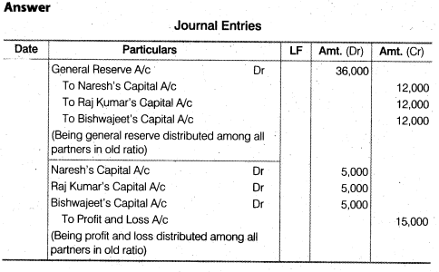 NCERT Solutions Class 12 Accountancy Chapter 4 Reconstitution of a Partnership Firm – Retirement Death of a Partner Numerical Questions Q4