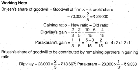 NCERT Solutions Class 12 Accountancy Chapter 4 Reconstitution of a Partnership Firm – Retirement Death of a Partner Numerical Questions Q5.4