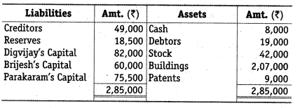 NCERT Solutions Class 12 Accountancy Chapter 4 Reconstitution of a Partnership Firm – Retirement Death of a Partner Numerical Questions Q5