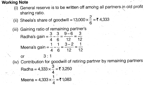 NCERT Solutions Class 12 Accountancy Chapter 4 Reconstitution of a Partnership Firm – Retirement Death of a Partner Numerical Questions Q6.4