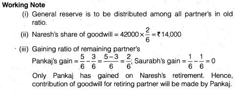 NCERT Solutions Class 12 Accountancy Chapter 4 Reconstitution of a Partnership Firm – Retirement Death of a Partner Numerical Questions Q7.5