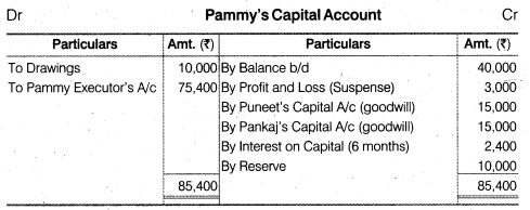 NCERT Solutions Class 12 Accountancy Chapter 4 Reconstitution of a Partnership Firm – Retirement Death of a Partner Numerical Questions Q8.1