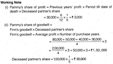 NCERT Solutions Class 12 Accountancy Chapter 4 Reconstitution of a Partnership Firm – Retirement Death of a Partner Numerical Questions Q8.4