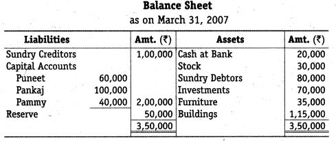 NCERT Solutions Class 12 Accountancy Chapter 4 Reconstitution of a Partnership Firm – Retirement Death of a Partner Numerical Questions Q8