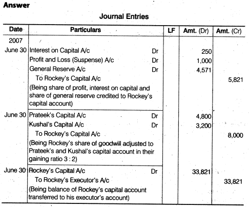 NCERT Solutions Class 12 Accountancy Chapter 4 Reconstitution of a Partnership Firm – Retirement Death of a Partner Numerical Questions Q9.1