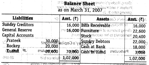 NCERT Solutions Class 12 Accountancy Chapter 4 Reconstitution of a Partnership Firm – Retirement Death of a Partner Numerical Questions Q9