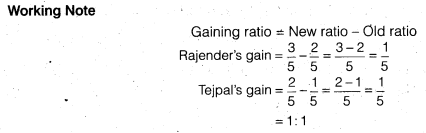 NCERT Solutions Class 12 Accountancy Chapter 4 Reconstitution of a Partnership Firm – Retirement Death of a Partner NCERT Solutions Class 12 Accountancy - TEST YOUR UNDERSTANDING I Q2