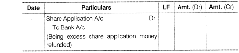 NCERT Solutions Class 12 Accountancy Part II Chapter 1 Accounting for Share Capital LAQ Q4