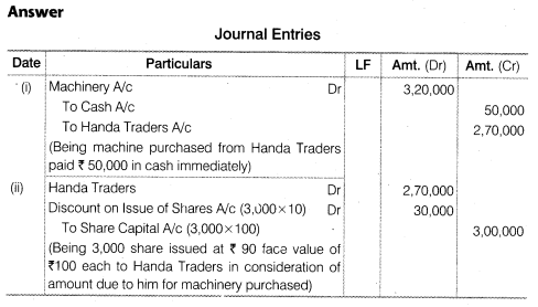 NCERT Solutions Class 12 Accountancy Part II Chapter 1 Accounting for Share Capital Numerical Questions Q10