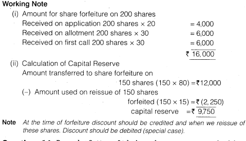 NCERT Solutions Class 12 Accountancy Part II Chapter 1 Accounting for Share Capital Numerical Questions Q13.4