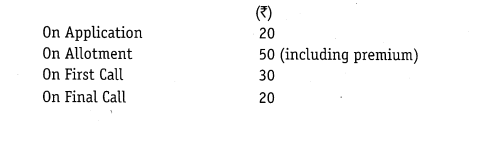 NCERT Solutions Class 12 Accountancy Part II Chapter 1 Accounting for Share Capital Numerical Questions Q14