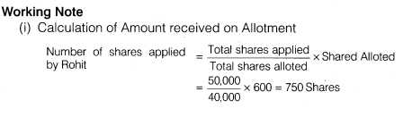 NCERT Solutions Class 12 Accountancy Part II Chapter 1 Accounting for Share Capital Numerical Questions Q24.3