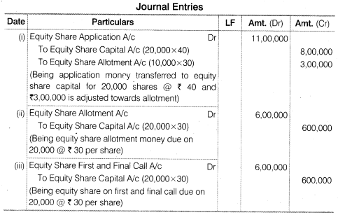 NCERT Solutions Class 12 Accountancy Part II Chapter 1 Accounting for Share Capital Numerical Questions Q3