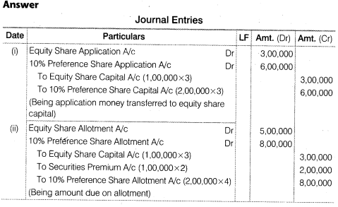 NCERT Solutions Class 12 Accountancy Part II Chapter 1 Accounting for Share Capital Numerical Questions Q6.1