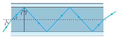 Class_12_ncert_physics_Ray-Optics-and-Optical-Instruments