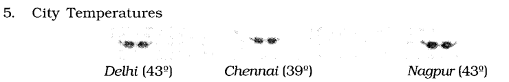 NCERT solutions Class 6 English Honeysuckle Banyan Tree