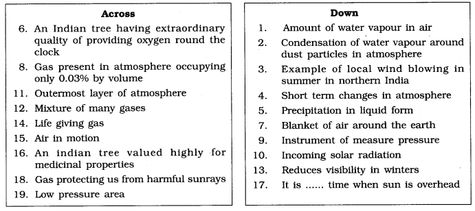 NCERT Solutions Class 7 social Science our environment Air