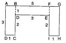 NCERT Solutions Class 6 Mathematics Mensuration