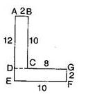 NCERT Solutions Class 6 Mathematics Mensuration