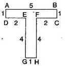 NCERT Solutions Class 6 Mathematics Mensuration