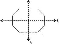 NCERT Solutions Class 6 Mathematics Symmetry