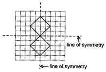 NCERT Solutions Class 6 Mathematics Symmetry