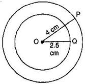 NCERT Solutions Class 6 Mathematics Practical Geometry